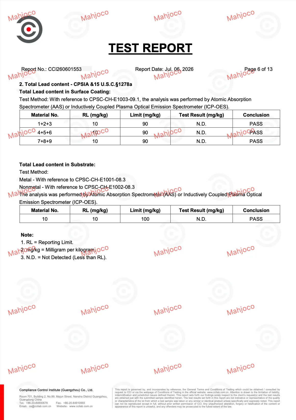 CPSIA lead content compliance test report