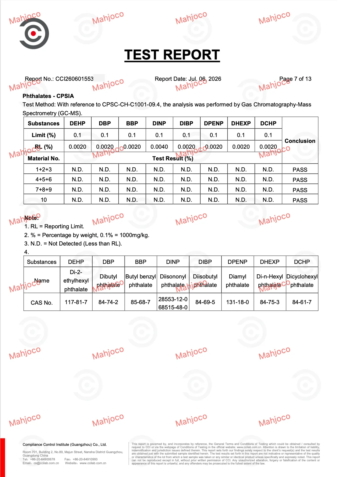 Phthalates product material safety test report